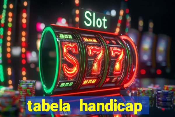 tabela handicap asiatico gols